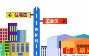 東莞嚴(yán)令：擅自“工改居”、“工改商” ，土地使用權(quán)將被無償收回！