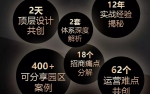倒計(jì)時(shí)！11月16日，廣州，產(chǎn)業(yè)園區(qū)實(shí)操秘笈等你來(lái)拿！