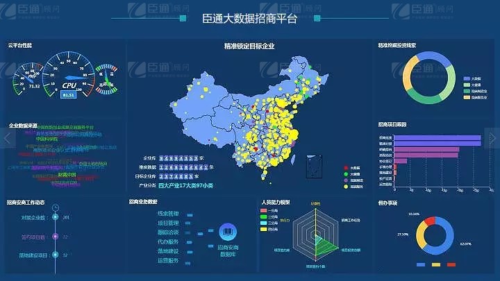 共享共創(chuàng)，破局招商！第19期園區(qū)董事匯圓滿落幕！