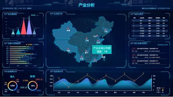 共享共創(chuàng)，破局招商！第19期園區(qū)董事匯圓滿落幕！